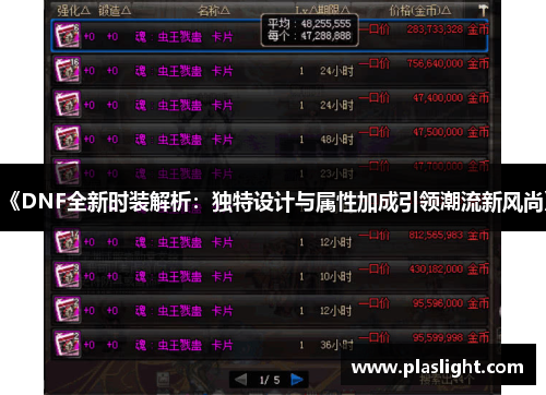 《DNF全新时装解析：独特设计与属性加成引领潮流新风尚》